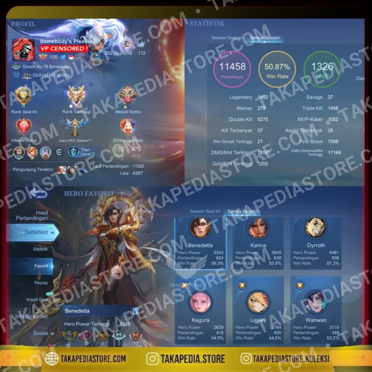 TAKAPEDIA1162